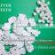 Leading Manufacturer Of Masterbatch in VietNam