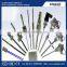 temperature measuring instruments for metal