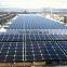 Solar panel tracking system for open filed and flat roof mount installation
