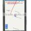 phone based and web based gps tracking platform software
