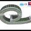 DGT type totally enclosed rectangle matel hose nice-looking