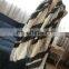 new winter fashion classical tartan blanket scarf wholesale