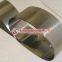 Molybdenum Plate