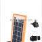 Mini Orange New Promotion best price High efficiency Monocrystalline Solar Panel