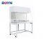 BBS-V1300&BBS-V1800 Laboratory Vertical Laminar Flow Cabinet With LCD Display