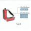 YAHANDA  Magnetic Locator Clamping Tools for 3D/2D Welding Table