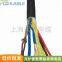 Wet spray mechanical cable 3*35 3*16/3 polyurethane double sheathed drum reel cable