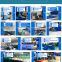 Shijiazhuang Haiyuan Labor Protection Products Co., Ltd.