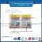 QR code indestructible Asset stickers