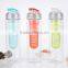 infuser water bottle,tritan fruit infuser water bottle,plastic fruit infuser water bottle