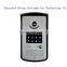 Access control Fanvil I20T