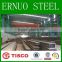 types of steel beams for structural steel fabrication,h steel beam