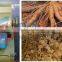 Large Capacity Fresh Cassava Crusher & Hammer mill & crushng machine