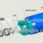 hdpe dustproof idler roller plastic conveyor roller supplier