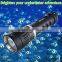 2015 New Arrival spearfishing Underwater Dive Torch LED Dive Light