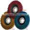 Economic Hot Selling Zirconia T27 Flap Discs