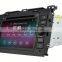 In dash quad core Android 4.4 & Android 5.1 Car Radio for TOYOTA PRADO 120 built in wifi