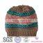 Women's Knitted Winter Hat with Pom Pom