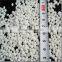 Best price fertilizer ammonium sulphate N21% factory sell directly