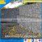 Ring Plier Gabion Grill