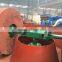 wet pan mill for gold grinding ,gold grinding machine with roll