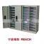 2016 High Quality PlasticParts Drawer Cabinet with Cheap Price