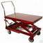 Electric Hydraulic Scissor Lift Table for Supermarket