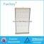 High Dustconcentration Industrial Air Cartridge Filter, Pleated Cartridge Filter