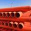 CPVC pipes for high voltage power cables