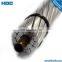 bare overhead ACCR conductor high-strength, lightweight aluminum ACCR, AAC, AAAC, ACSS/TW, ACAR,OPGW