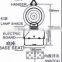 manufacturer Road block lamp high reflective Barricade lamp/solar road lamp