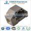 aluminium components and structures for auto parts