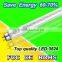 1ft 2ft 3ft 4ft 5ft t8 Office Used Led Tube Light From Guangdong,CE ROHS ETL 1.2M 1.5m 2.4m 18W T8 LED Tube