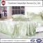 Bed Sack / Bed Sheet / Bedding item Quality inspection / Third party inspection service in China