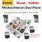 Digital wireless villa video intercom system