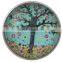 18 mm press snap Button at high quality cheap Metal Plated Button fits all snap jewelry