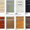 Zhihua Best Selling Acrylic Kitchen Cabinet Door