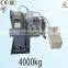AC 150kgs to 4000kgs chain drive gate opener