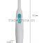 2016 Latest product! 1MP 105 degree Wireless Intraoral Camera For oral treatment Wifi Dental Camera