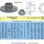 Plastic PVC Van Stone Flange for Water Supply DIN Standard PN10