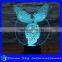 Creative Vision 3D Skull with Wings Shaped LED 7 Colors Flashing Touch Control Acrylic Night Light
