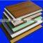 Melamine Film Paper for Vietnam Market With Good Price