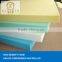 Vacuum packing high density foam bedroom mattress