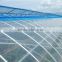 Hot selling Muti-span greenhouse agricultural pvc plastic film
