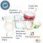 High Quality Food Grade Flexible silicone can pot cover silicone suction Lids