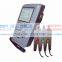 NANAO ELECTRIC Manufacture NASGQ Series Digital Display Clamp-on Phase Meter