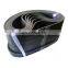 Sanmen Rubber  V-Ribbed  PK PJ PL  Belt