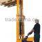 2016 China supplier cheap Manual Stacker 2Tons Semi Electric Pallet stacker