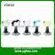 Promotion Gift 3.5mm audio splitter