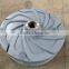 Horizontal Slurry Pump Interchangeable Spare Parts Impeller/volute Liner